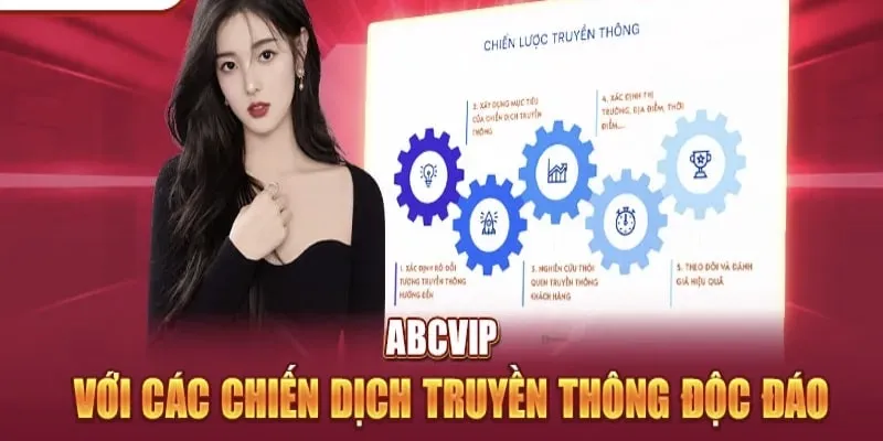 Dễ dàng quảng bá thương hiệu ra thị trường